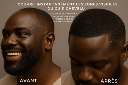 Fibre capillaire|Camouflage instantané